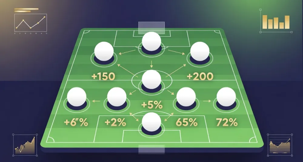 Image of football players' positions